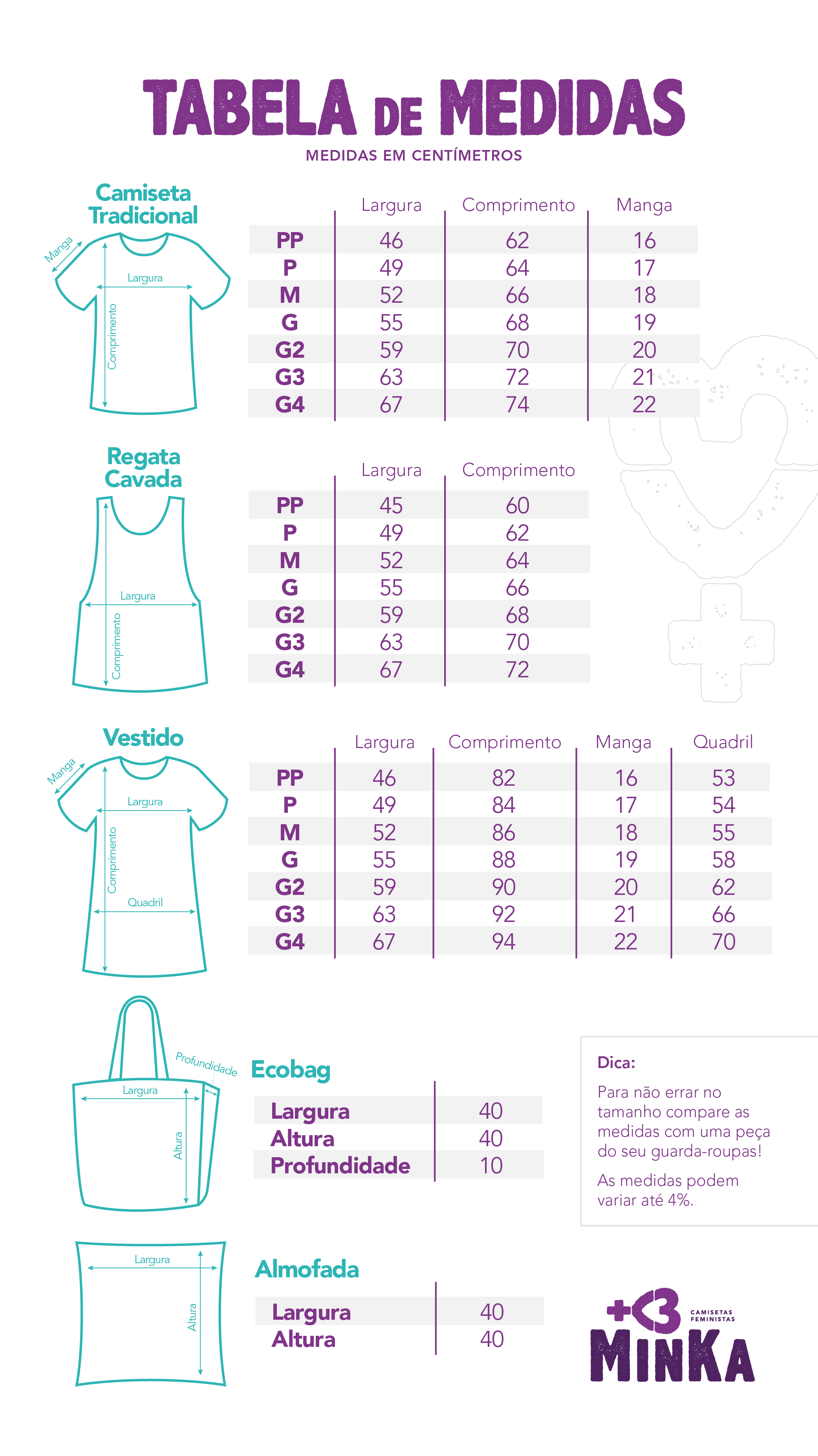 Tabela de Medidas - MinKa Camisetas